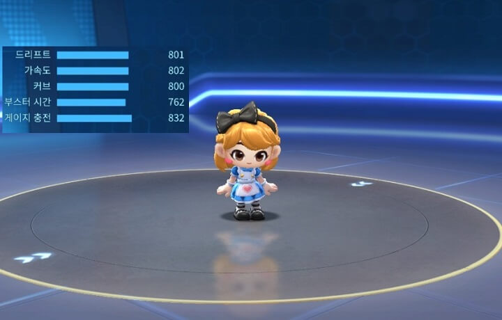 동화나라-디지니