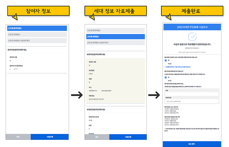 비대면 주민등록 사실조사