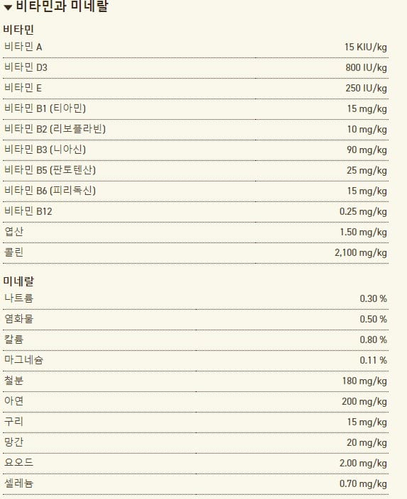 아카 나 사료 비타민 미네랄 함유량
