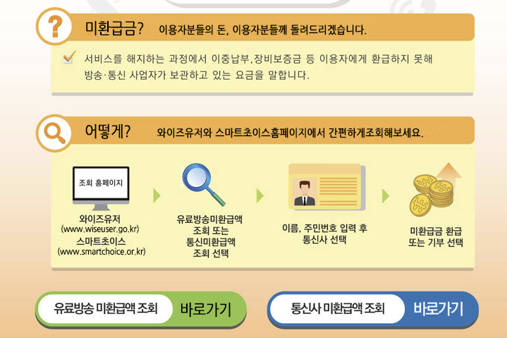 통신비 미환급금 확인하기