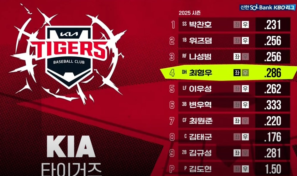 2025 프로야구 기아 vs 롯데