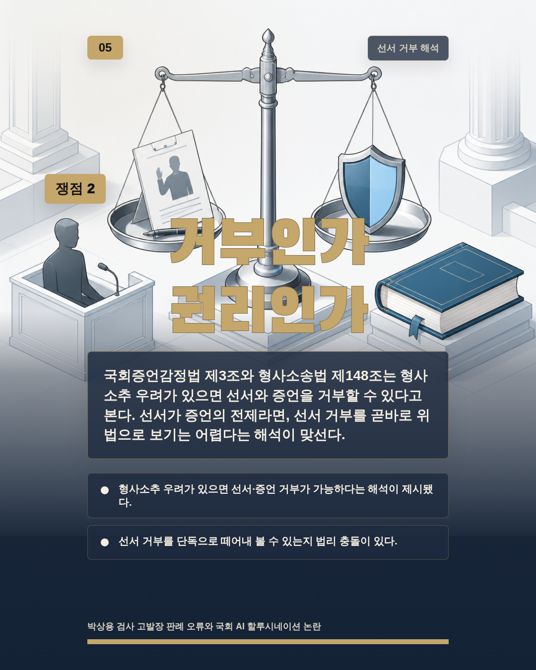 거부인가 권리인가