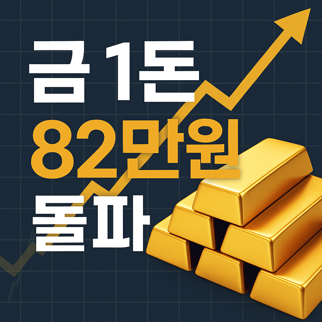 금괴와 그래프 배경 위에 “금 1돈 82만원 돌파” 문구 들어간 인포그래픽 이미지