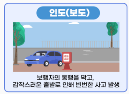 주정차 금지구역-인도(보도)