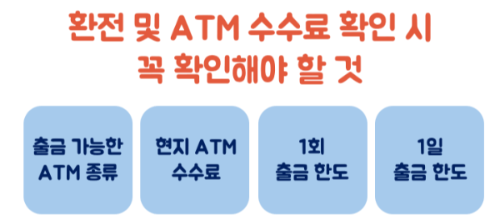 트래블카드-종류-비교-트래블로그-쏠트래블-트래블월렛