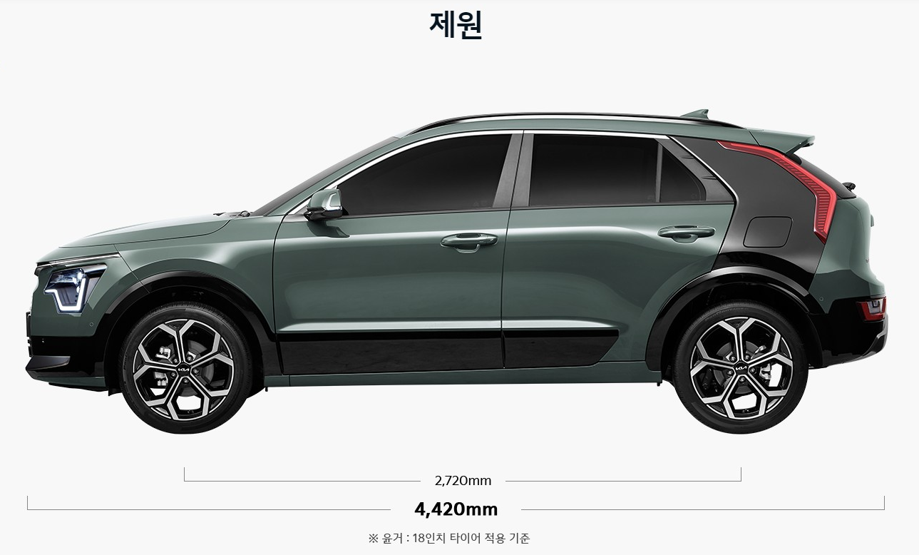 2025 니로 제원 1