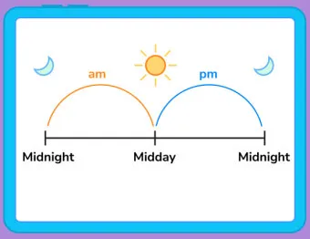am pm 정확한 뜻과 올바른 사용법 오전과 오후 시간 구분의 차이점_14