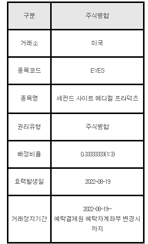 미국주식 주식병합 안내 EYES
