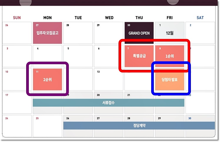 특별공급 - 1순위 - 2순위 청약 일정