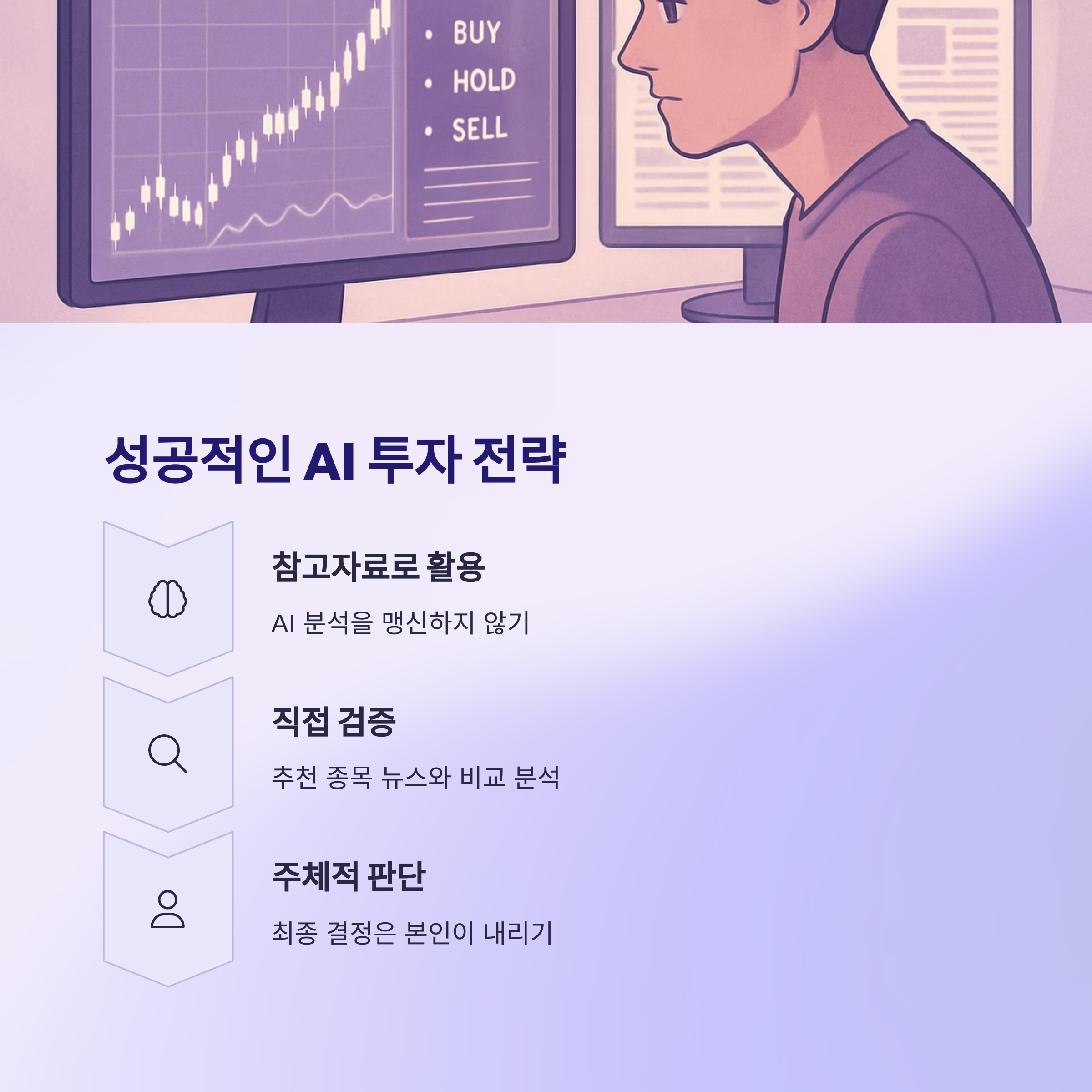 성공적인 AI 투자 전략