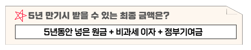 청년도약계좌 제대로 알기(+총 수령액 계산 결과 첨부)