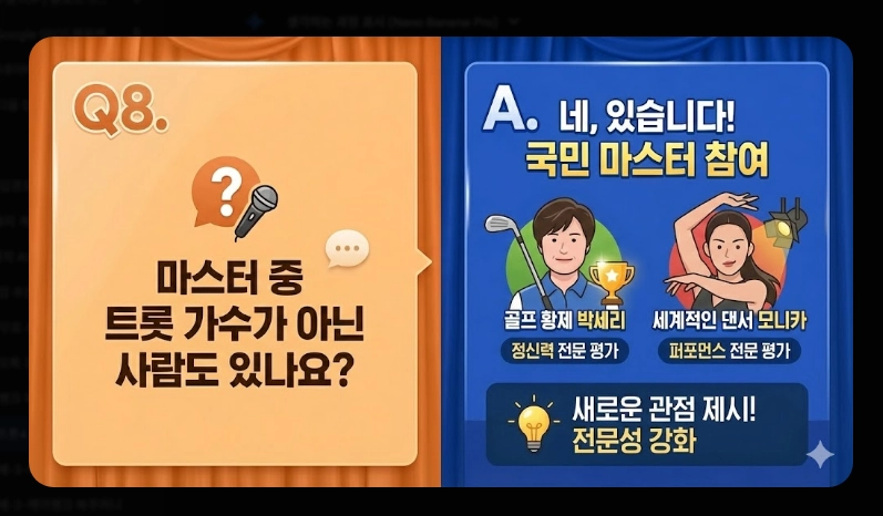 미스트롯4 결승진출자 명단 [본선 4차 16인] TOP5 유력 후보 분석 및 투표 방법