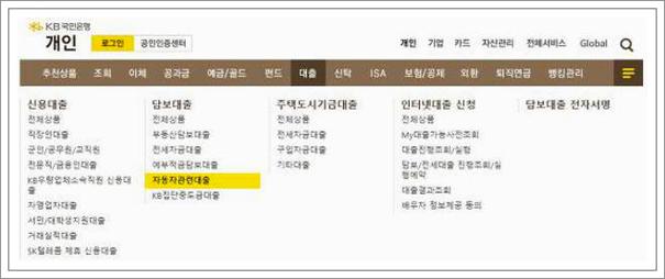 국민은행 자동차대출