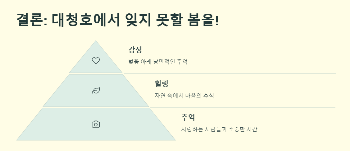 대청호 벚꽃축제 일정 맛집 가이드
