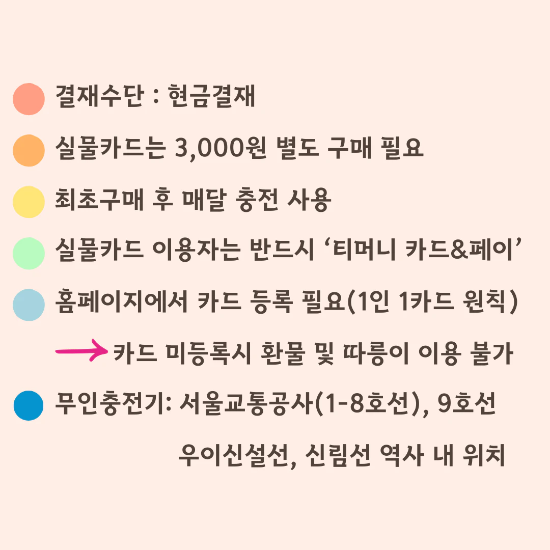 기후동행카드 실물카드 사용방법