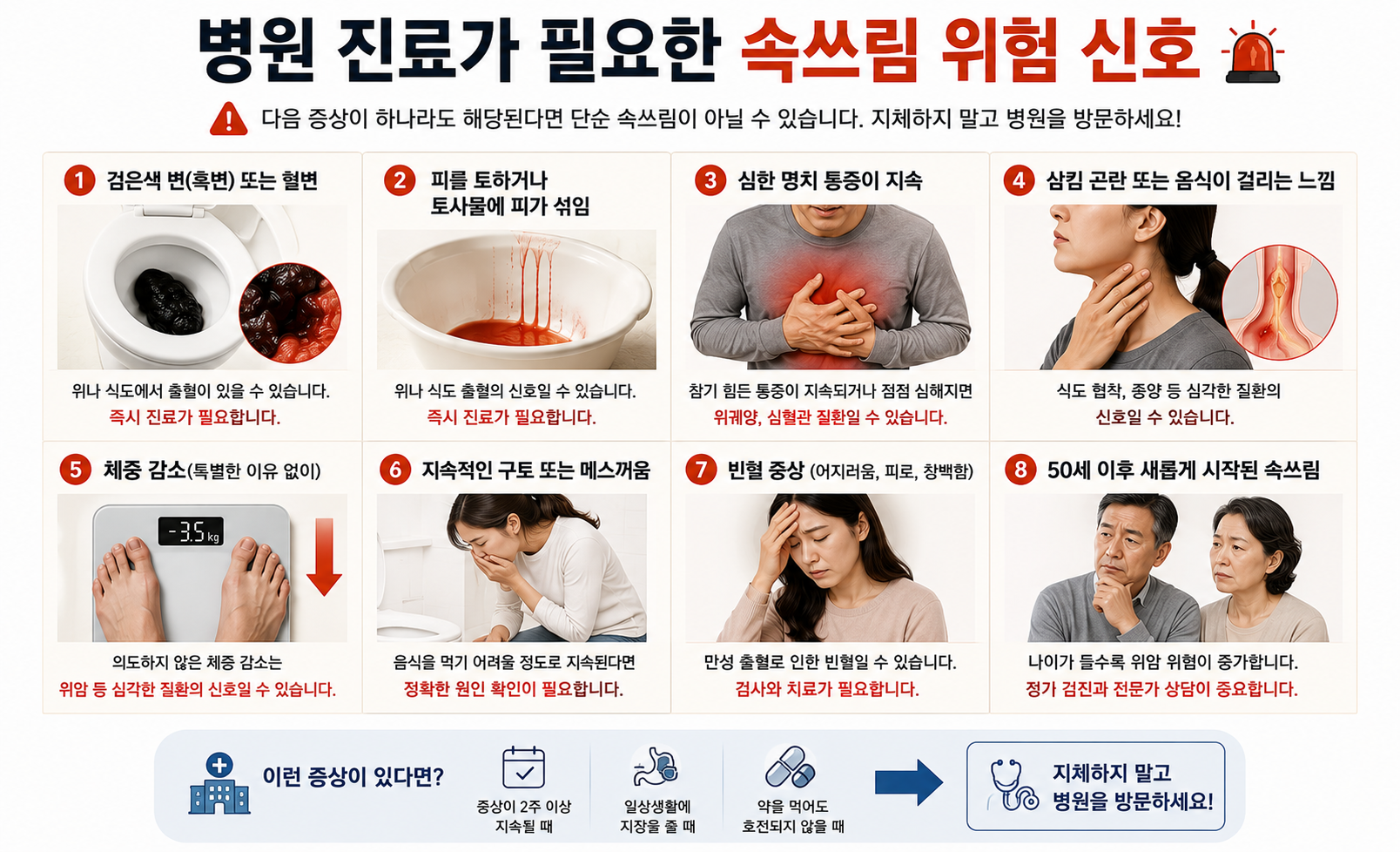 단순한 속쓰림이 아닌 병원 진료가 필요한 위험 신호 정리 이미지