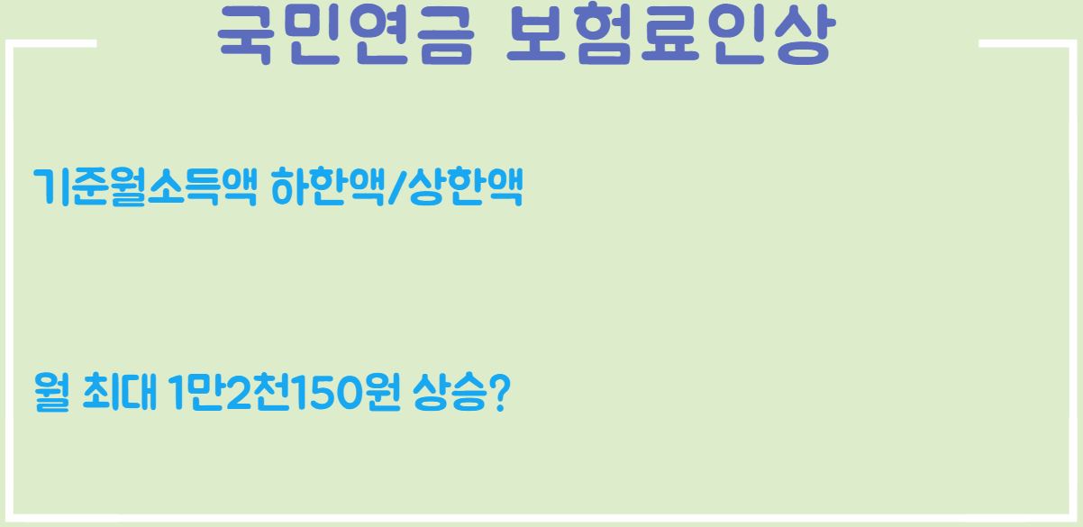 국민연금 보험료 인상 본이부담 최대 1만2천원 상승(기준월소득액)