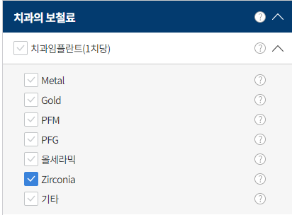 비급여 진료비 확인 절차