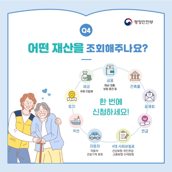 건축물 및 토지 등 사망자 재산 조회 대상 목록을 확인하는 과정