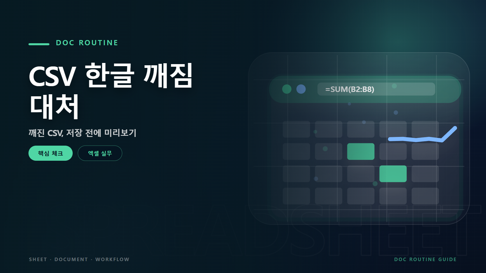 CSV 한글 깨짐 대처 문구와 스프레드시트 셀과 수식 입력줄 그래픽 요소를 담은 엑셀 실무 가이드 대표 이미지