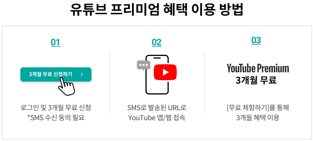  KT 유튜브 프리미엄 3개월 무료