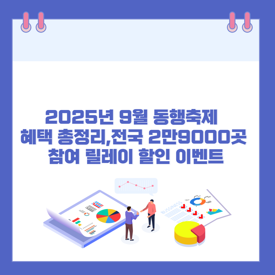 2025년 9월 동행축제 혜택 총정리, 전국 2만 9000곳 참여 릴레이 할인 이벤트 관련 이미지
