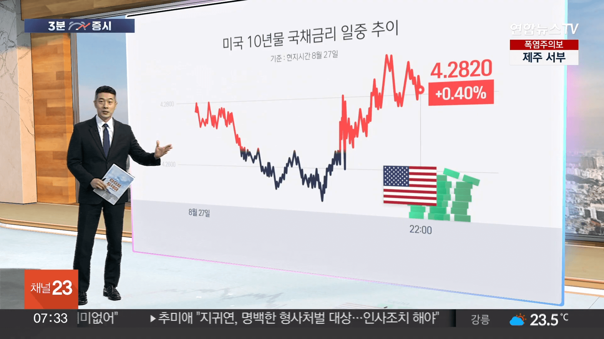 엔비디아 실적 발표 
