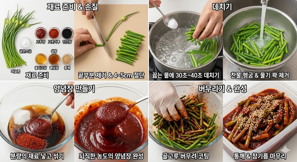 마늘종 황금레시피