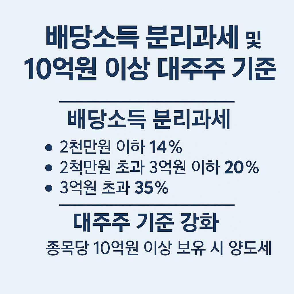 배당소득 분리과세와 대주주 기준 10억 이상