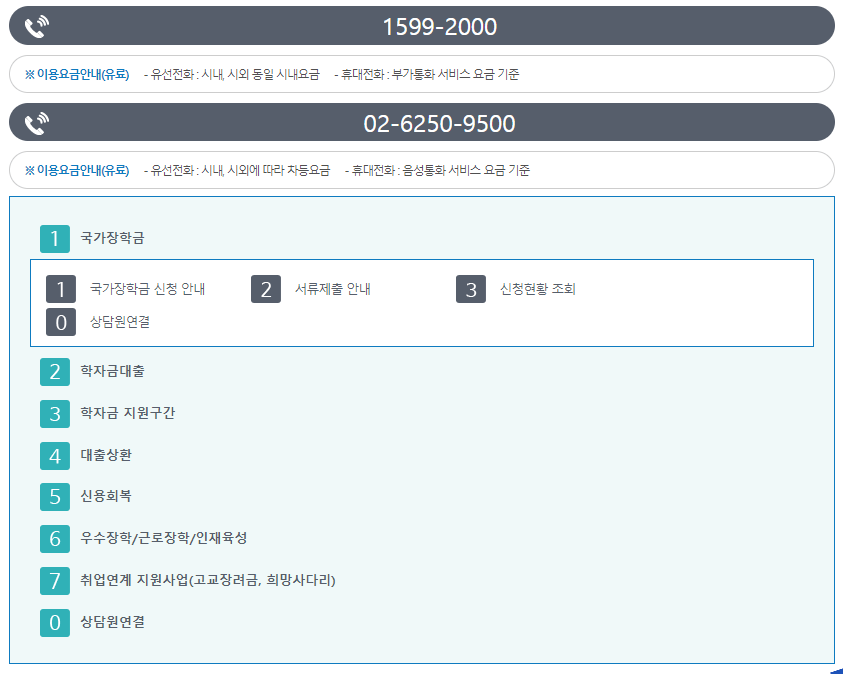 ARS번호-안내