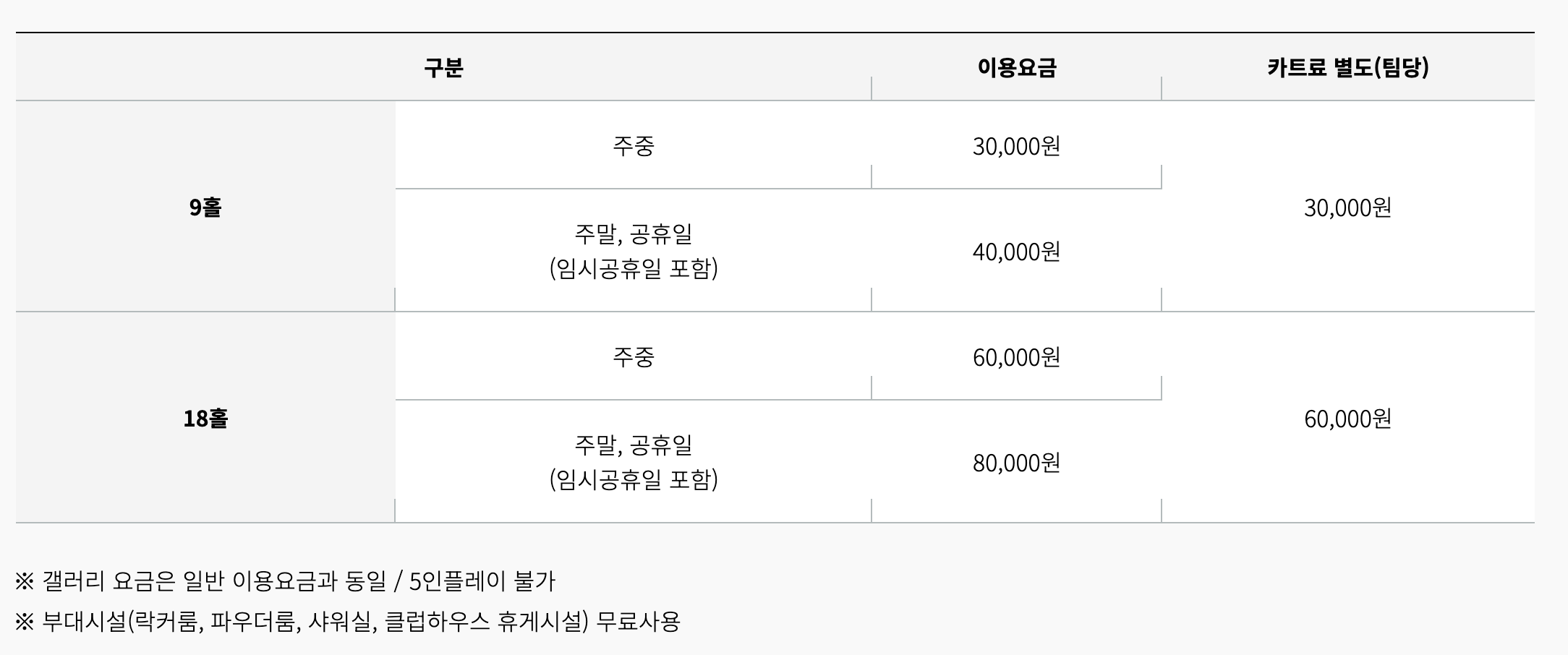 광산 에콜리안 그린피