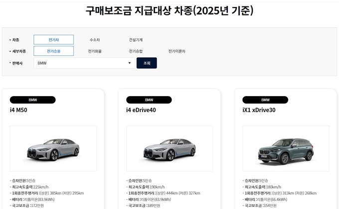 2025년 제주도 전기차 보조금 대상차종