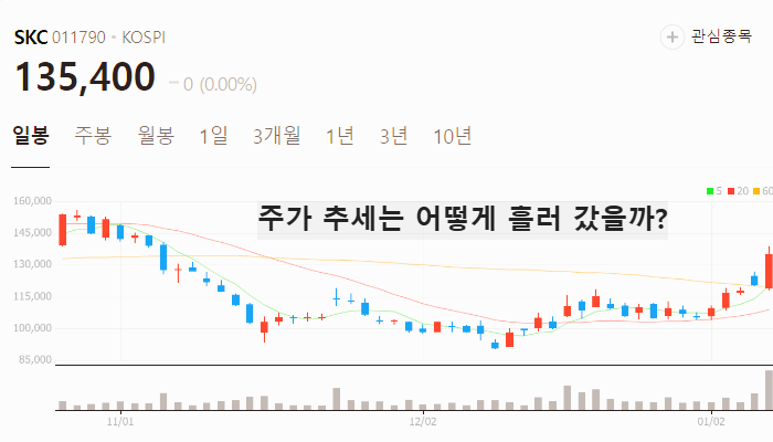 유리기판 관련주 대장주 테마주 주식 TOP10