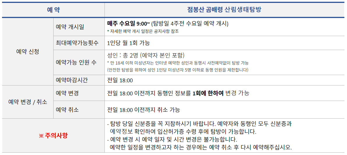 곰배령 예약하기