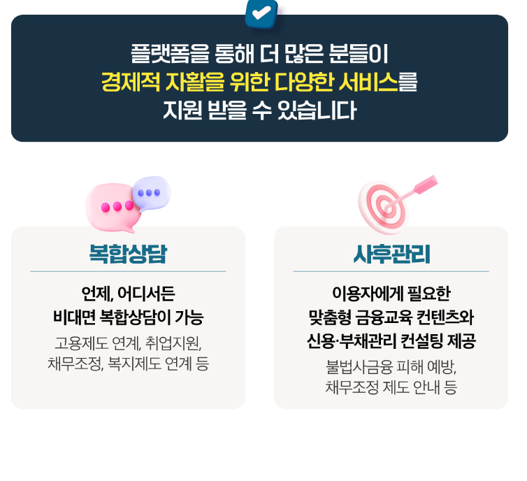  서민금웅지원 블랫폼 잇다 주요 특징02 