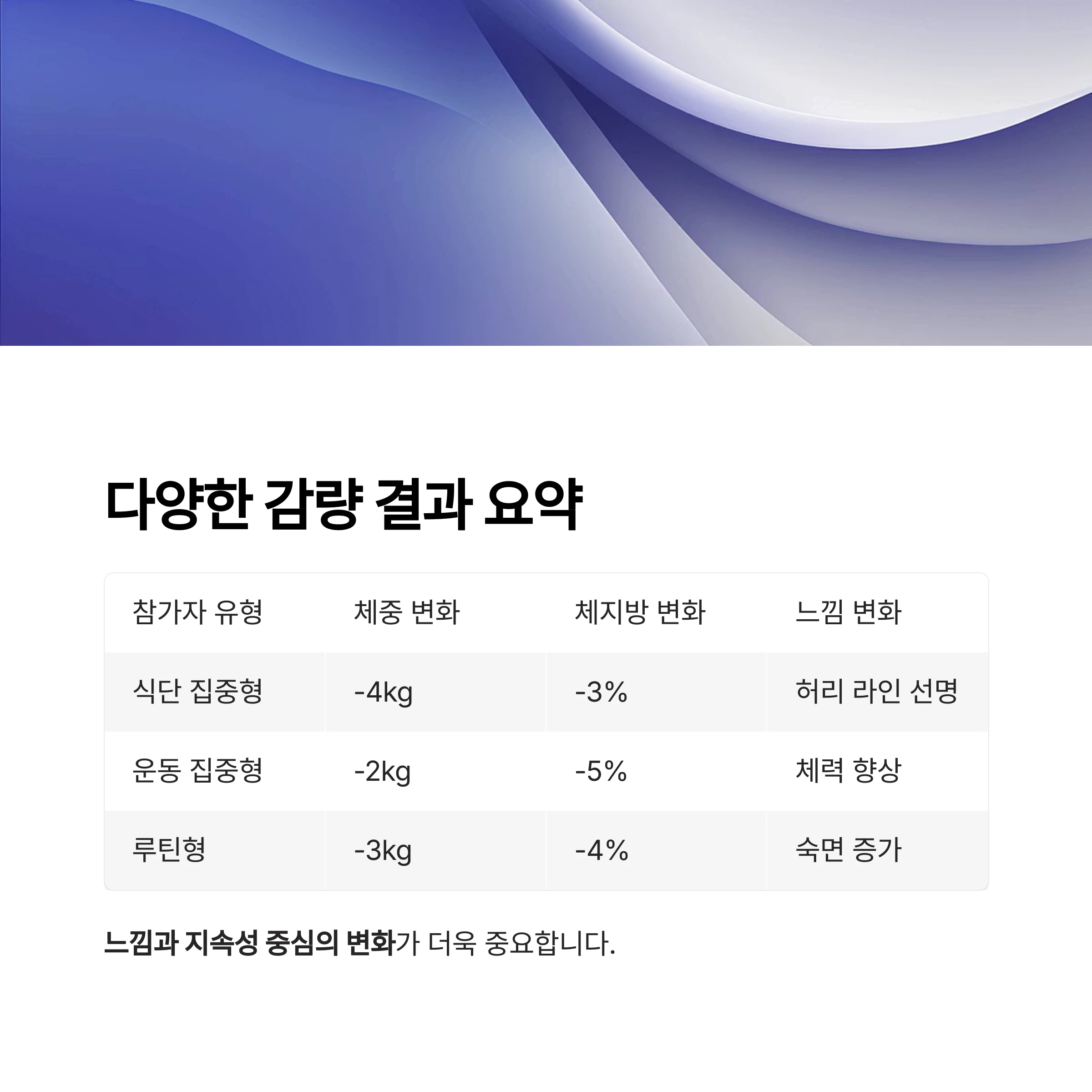 42일챌린지