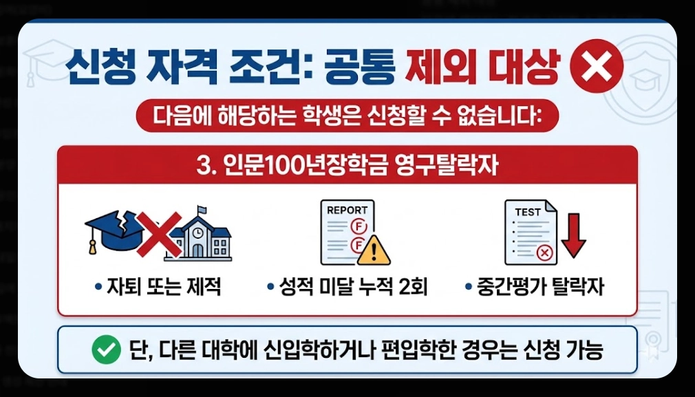 인문100년장학금 신청자격,신청방법,지원금액
