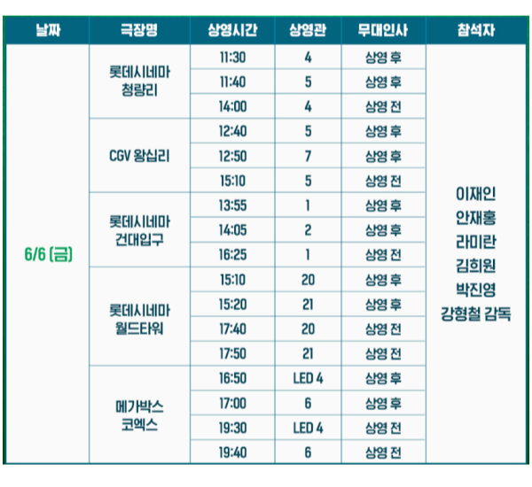 하이파이브 영화 무대인사 일정