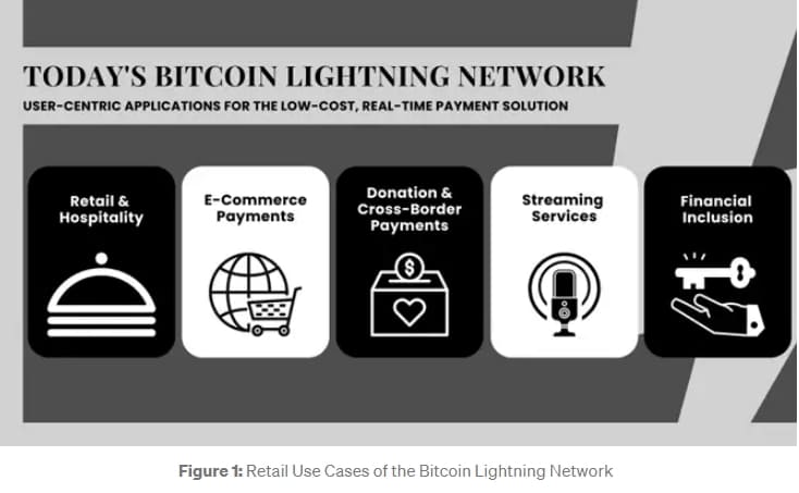 “비트코인은 크립토 윈터가 두렵지 않다” Swan Bitcoin CEO on This Year's Biggest Bitcoin Developments