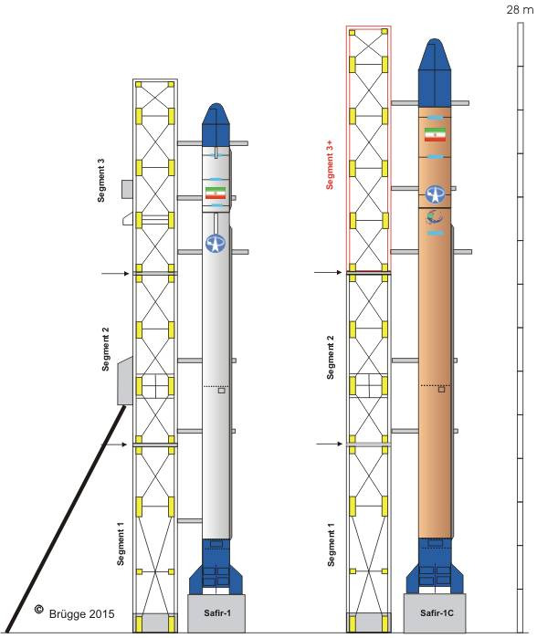 사피르 우주선 개량형