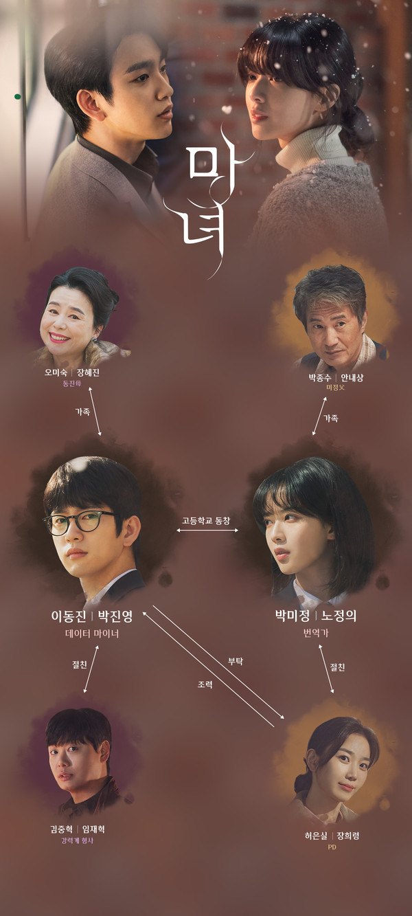 강풀 마녀 관련 이미지