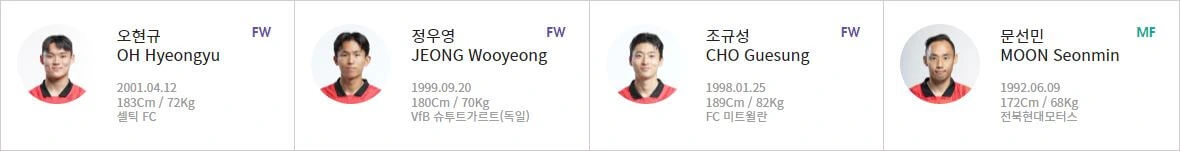 한국 말레이시아 축구 중계 일정(+ 무료 시청 방법)