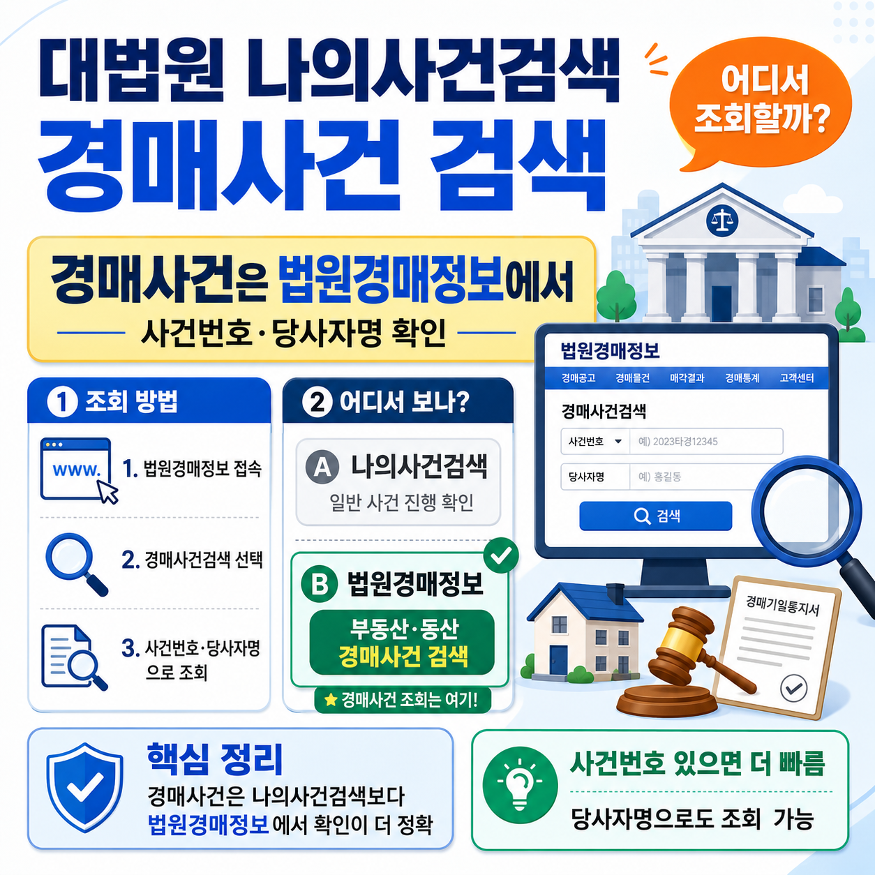 대법원 나의사건검색 경매사건 검색, 어디서 조회할까? 사건번호&middot;당사자명 확인