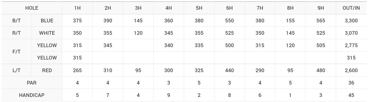 설악 썬밸리 C.C