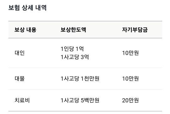 카카오 티바이크 보상 및 자기부담금
