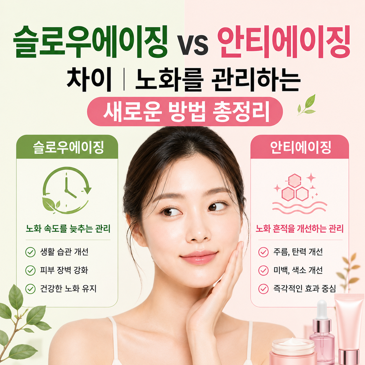 슬로우에이징 vs 안티에이징 차이
