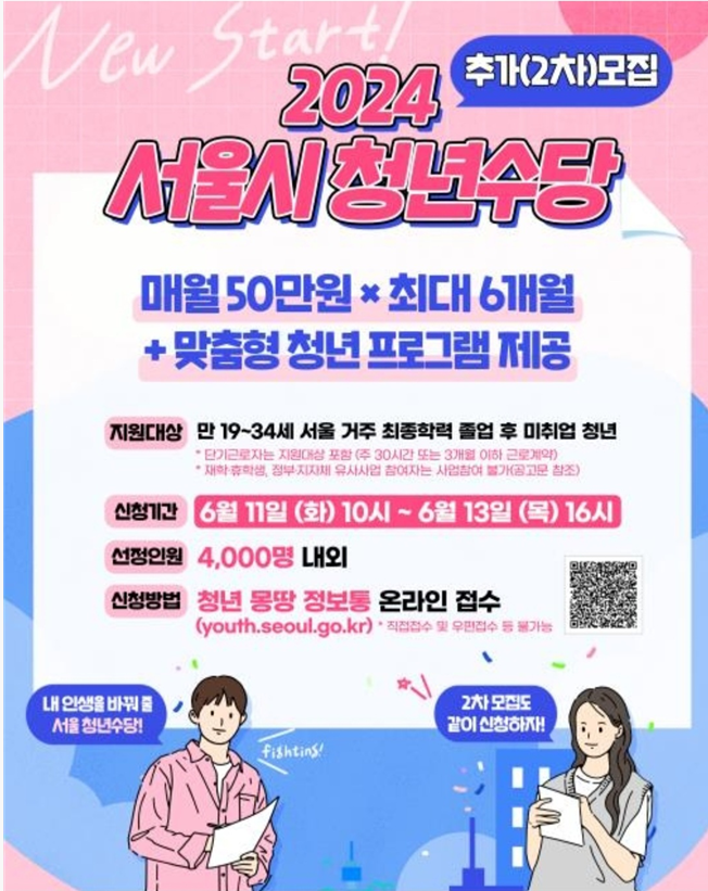 서울 청년수당