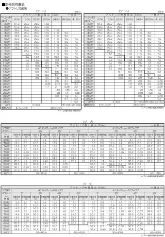 50톤 하이드로 크레인 제원표로_11
