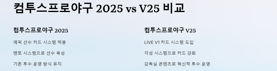 컴투스프로야구V25: 2025와 비교, 오류 및 해결방법, 선수카드, 다운로드